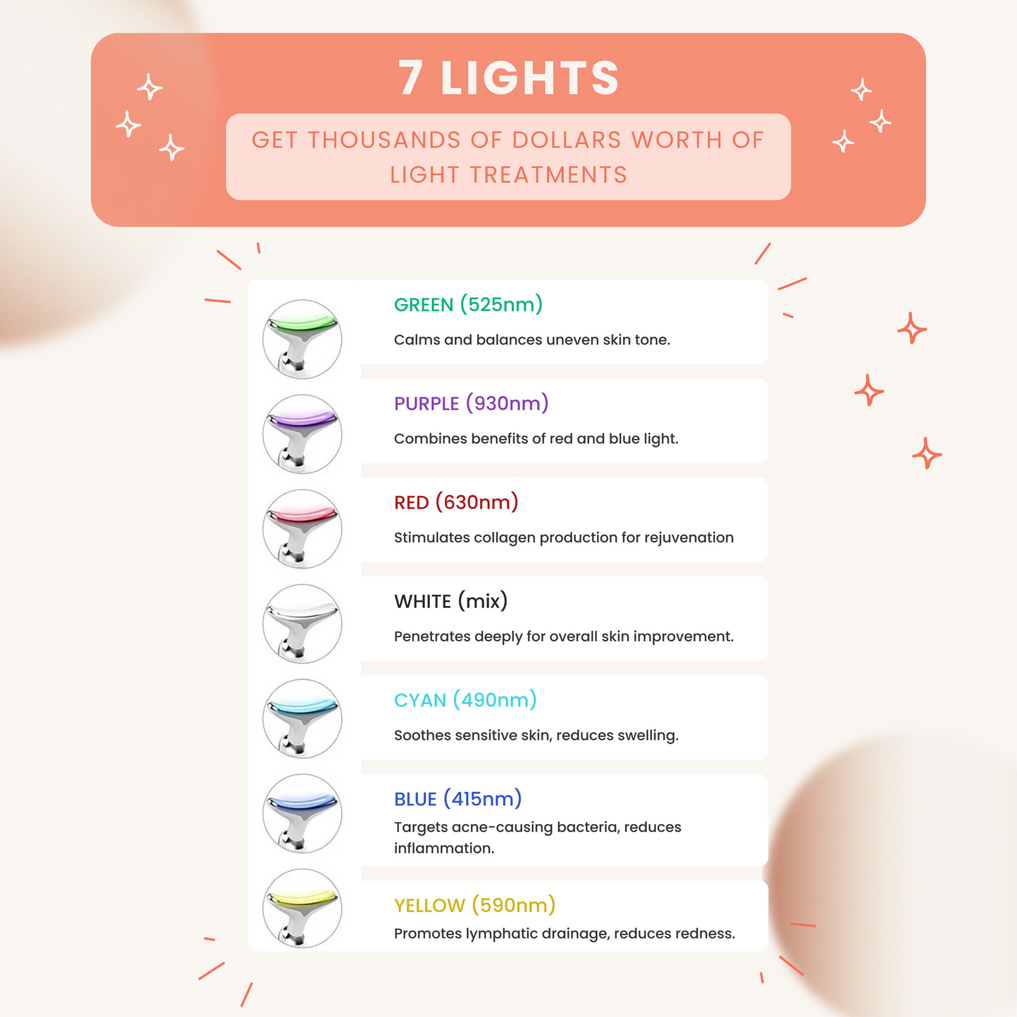 Lyftr Face Device