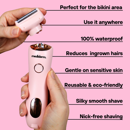 SilkDerm Pro